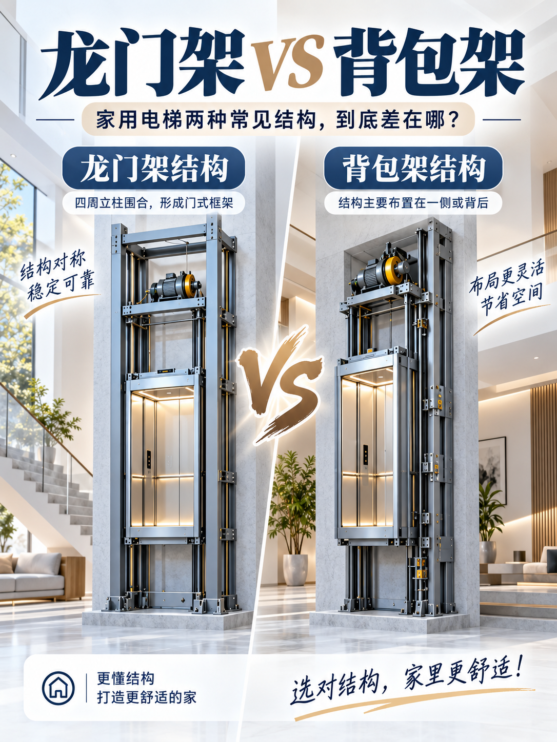 文山龙门架 VS 背包架，到底有什么区别？